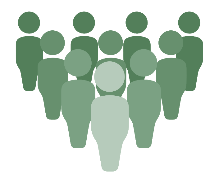 Connect Skills Quem Somos